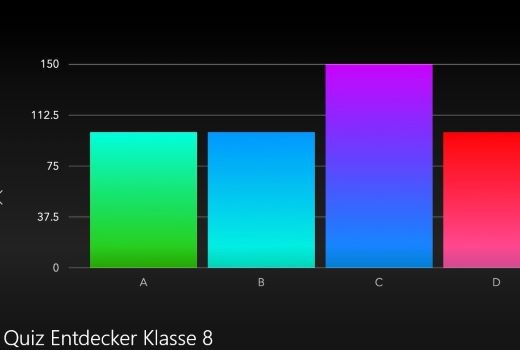 Quiz: Entdecker, Erfindungen, Staatsformen